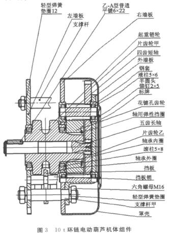 10噸環(huán)鏈電動葫蘆機(jī)體組件